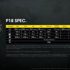 Lanterna Nitecore P18