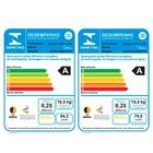 Lava E Seca 10,5kg Midea Healthguard Titanium Conectada Mf200