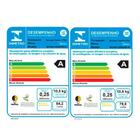 Lava E Seca midea healthguard Conectada 10,5kg branca Mf200d1