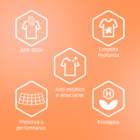 Lava Roupas Líquido Ultra Concentrado Sensitive 1l