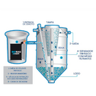 Leito De Secagem P/ Biodigestor - Sultanques