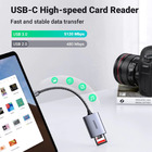 Leitor Cartão Memória Ugreen Usb C Para Cartão Micro Sd E Sd