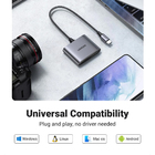 Leitor Cartão Sd Micro Sd Com Usb 2.0 Ugreen Pra Usb C Cinza