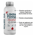 Limpa Fossa Concentrado Etaniz Incolor 1lt