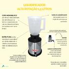Liquidificador Alta Rotação 1,5 Litros Vitalex