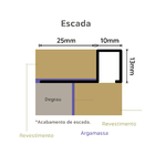 Listelo Com Aba Em Alumínio 32mmx13mm - Homeney - Ocre Dourad