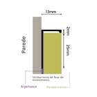 Listelo Fino Velino Em Alumínio 2mm X 13mm - Homeney - Branco