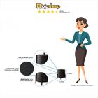 Lixeira Cesto Industrial Para Banheiro Cozinha Level Preto -