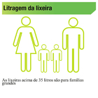 Lixeira de Calçada até 20Kg Plástico Branco Altimex