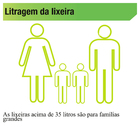 Lixeira Externa Plástico Cinza 70L Basculante Sanremo