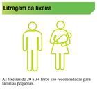 Lixeira Multiuso Aço Zinco 20L Pedal Importado