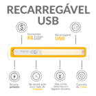 Luminária Com Sensor De Presença Para Armário 30 Leds Recarre