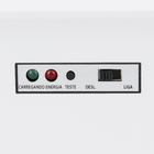 Luminária de Emergência LED 2200 Lumens e 2 Faróis Segurimax