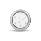 Luminária Led De Piscina 9w 80mm Rosca 1/2 Pol. Rgb