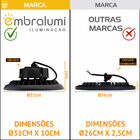 Luminária Led High Bay Galpão Industrial Philips Ufo 150w