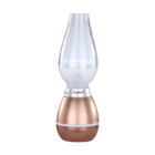 Luminária Led Lampião Recarregável 3000k Avant