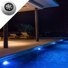 Luminaria Led Piscina Rgb Jardim Refletor Lago Colorido 9w De