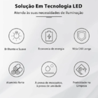 Luminária Plafon Painel Led Sobrepor 30x120 4000k Borda Preta