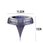 Luminaria Solar Grama Led Spot Jardim Espeto Iluminaçao Chao