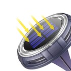 Luminaria Solar Grama Led Spot Jardim Espeto Iluminaçao Chao