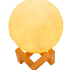 Luminária Usb Estilo Globo Lua