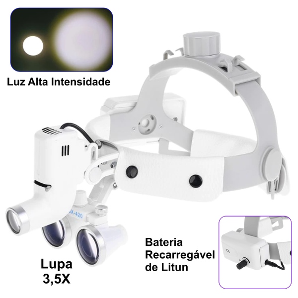 Lupa Médica 3.5x Fotóforo Dentistas Veterinários Médicos