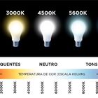 Lustre Pendente Led 5 Anéis Moderno 250w 120cm Dourado C/ Con
