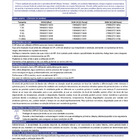 Luva De Segurança Nylon Nitril Full Ntl  C.a. 25280 - Preto -