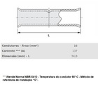 Luva Emenda De Compressão Boca Expandida 16 Mm² 10 Peças