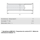Luva Emenda De Compressão Boca Expandida 35 Mm² 10 Peças