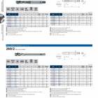 Macho Maquina Mg 250/2 - OSG