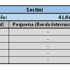Mala de Bordo Para Viagem Com Rodinhas Executivo Mala Bordo P