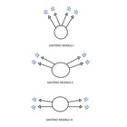 Mangueira De Irrigação Santeno 1 Micro Perfurada 100mt Santeno