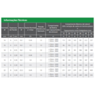 Mangueira Gotejadora D1000 16mm 20cm 1,5 Litros/hora 2300m