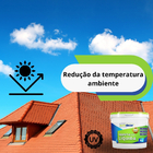 Manta Líquida Impermeabilizante Preto 1kg