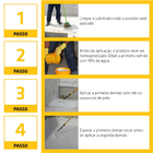 Manta Líquida Impermeabilizante Sika Sikafill 3,6kg Branco