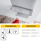 Manta Líquida Impermeabilizante Sika Sikafill 3,6kg Branco