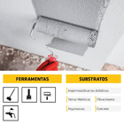 Manta Líquida Impermeabilizante Sika Sikafill 3,6kg Cinza