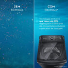 Máquina De Lavar Electrolux 18kg Preta Expert Tripla Filtrage