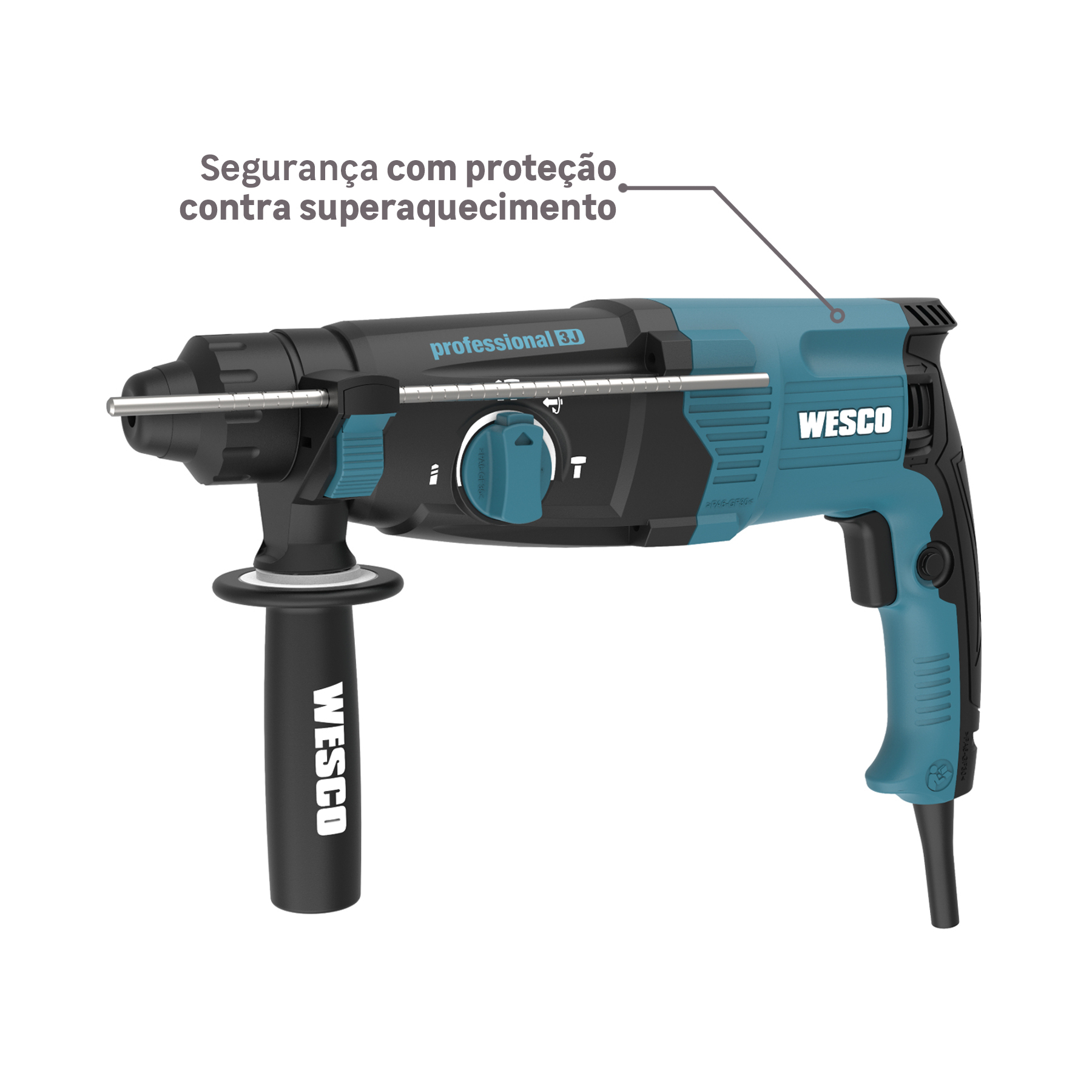 Proteção contra superaquecimento