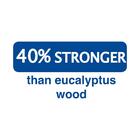 Martelo De Unha 25mm Cabo Em Polímero Tramontina 40376025 403