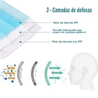 Mascara Descartável 3 Camadas Covid-19 Coronavírus Com Certif