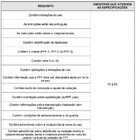 Máscara Pff2 / N95 / Kn95 Adulto Pink - Pacote 50 Unidades