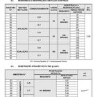 Máscara Pff2 / N95 / Kn95 Adulto Rosa Claro - Pacote 50 Unida