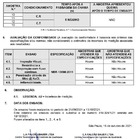 Máscara Respirador Kn95 - Pacote 50 Unidades