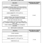 Máscara Respirador Pff2 / N95 Similar Kn95  - Caixa 50 Unida