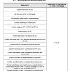 Máscara Respirador Pff2/n95 - Caixa 50 Unidades