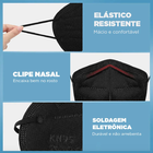 Máscara Respirados Pff2 / N95 Preta 50 Unidades - múltiplas C