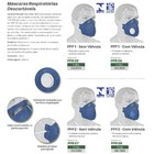 Máscara Respiratória Descartável Pff2 Tam.único (10 Un.) Ppr0