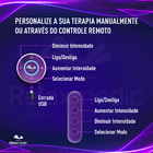 Massageador De Pés Fisio Tens Anvisa Eletrochoque Relaxmedic